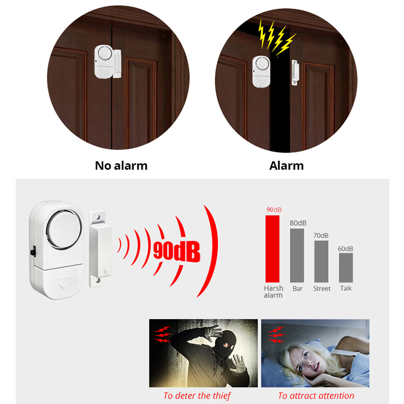 KERUI Independent Door Sensor  - Door Stop Alarm บทวิจารณ์และราคา
