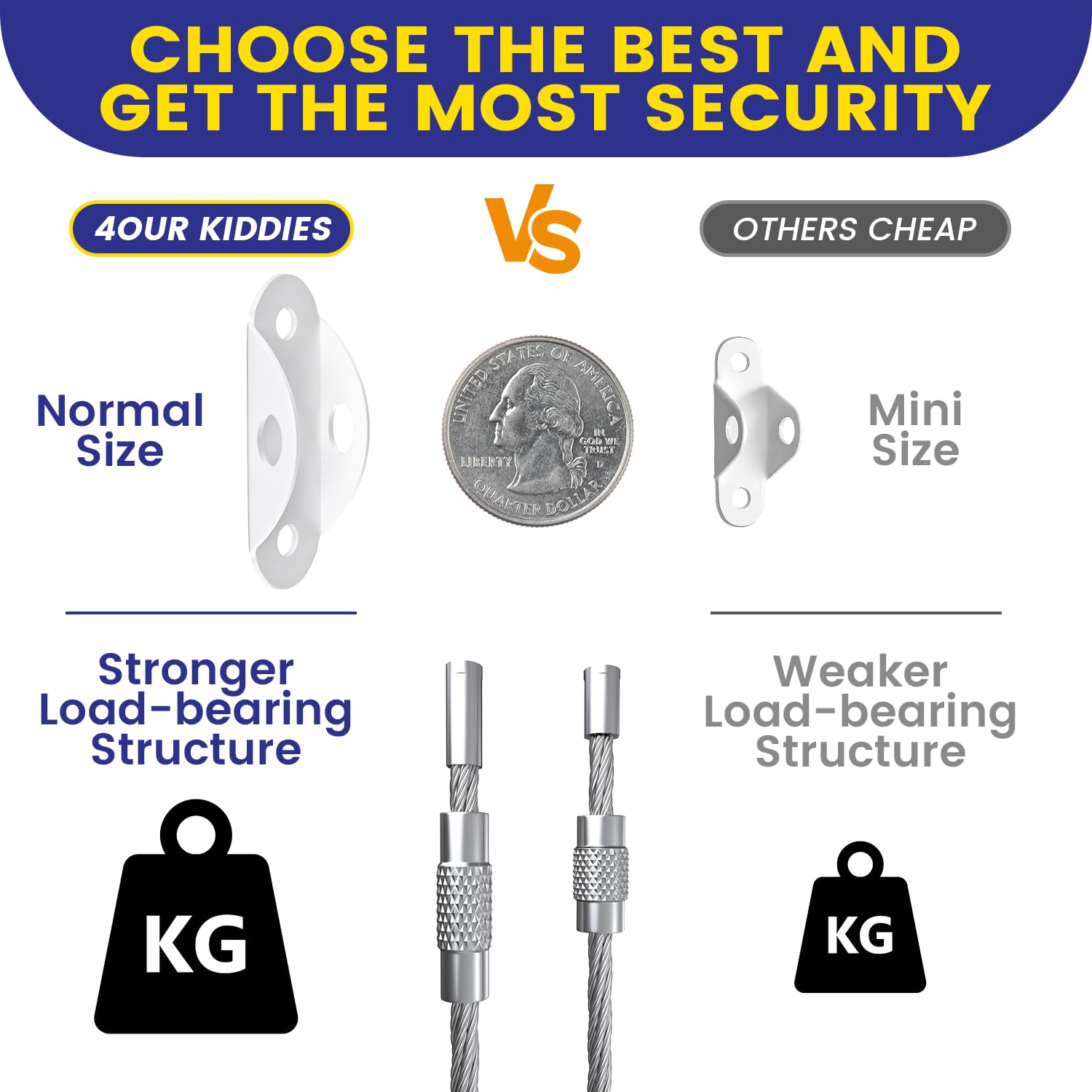 6 Set Furniture Wall Anchors A - Earthquake Anchor Strap บทวิจารณ์และราคา