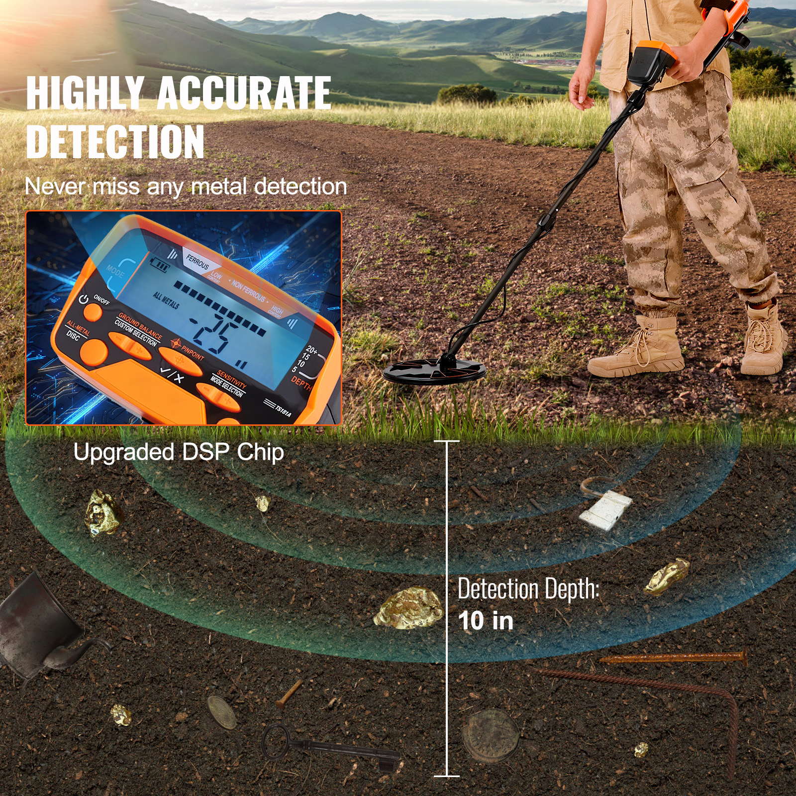 SucceBuy Metal Detector for Ad - Co Detector Plug บทวิจารณ์และราคา
