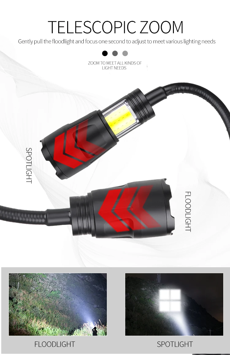 USB Rechargeable XHP50 LED Fla - Power Outage Light บทวิจารณ์และราคา