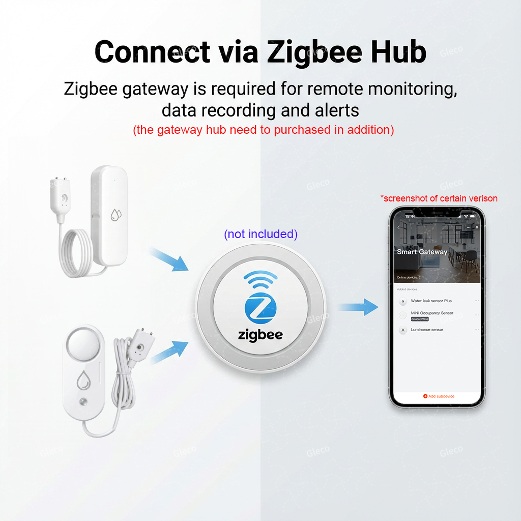 Zigbee Water Leak Sensor Flood - Water Alarm Sensor บทวิจารณ์และราคา
