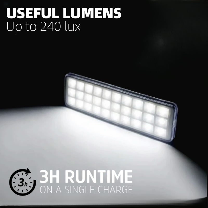 LED Emergency Light Portable R - Power Outage Light บทวิจารณ์และราคา