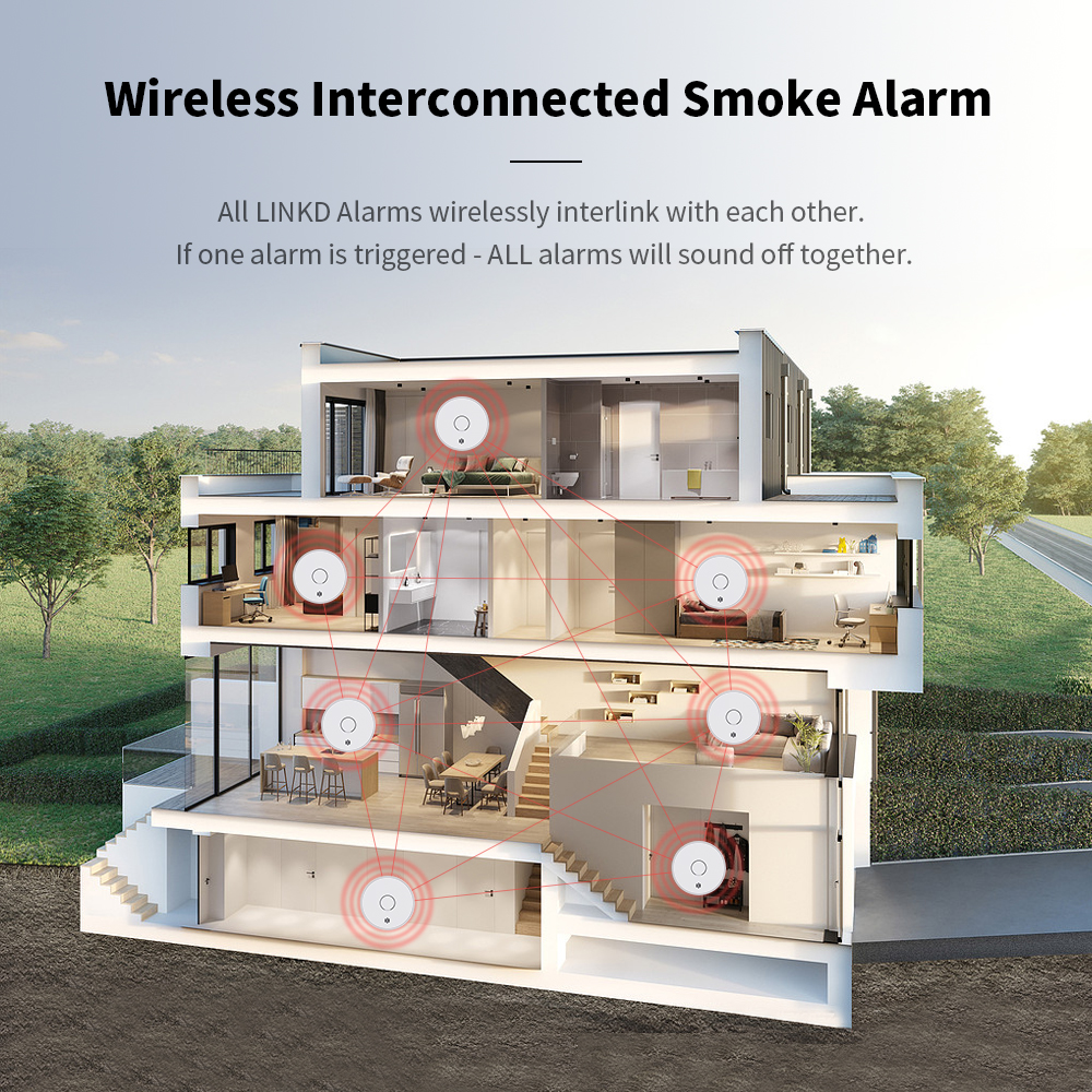 Wireless Interlinked Smoke Ala - Smoke Detector Interconnected บทวิจารณ์และราคา