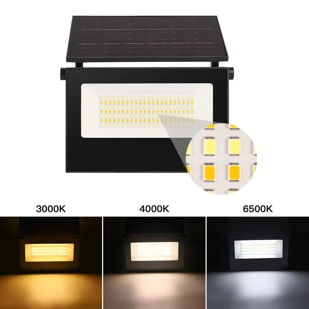 Human Body Sensor Solar Garden - Power Outage Light บทวิจารณ์และราคา