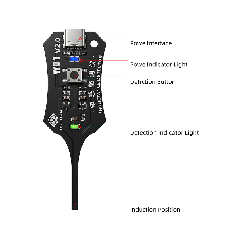 Precision Inductance Detector  - Co Detector Plug บทวิจารณ์และราคา