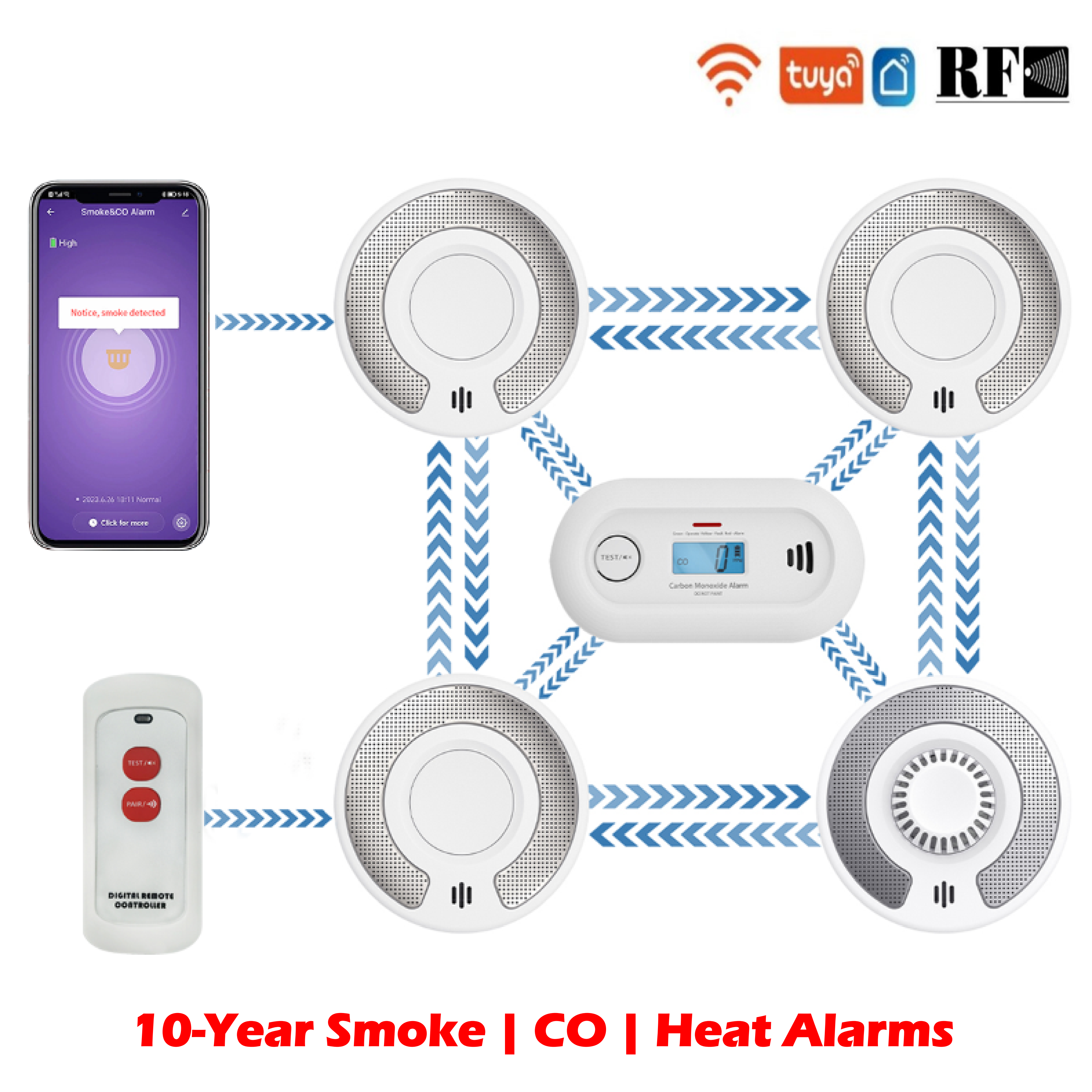 Wireless Interlinked Tuya Smok - Smoke Detector Interconnected บทวิจารณ์และราคา