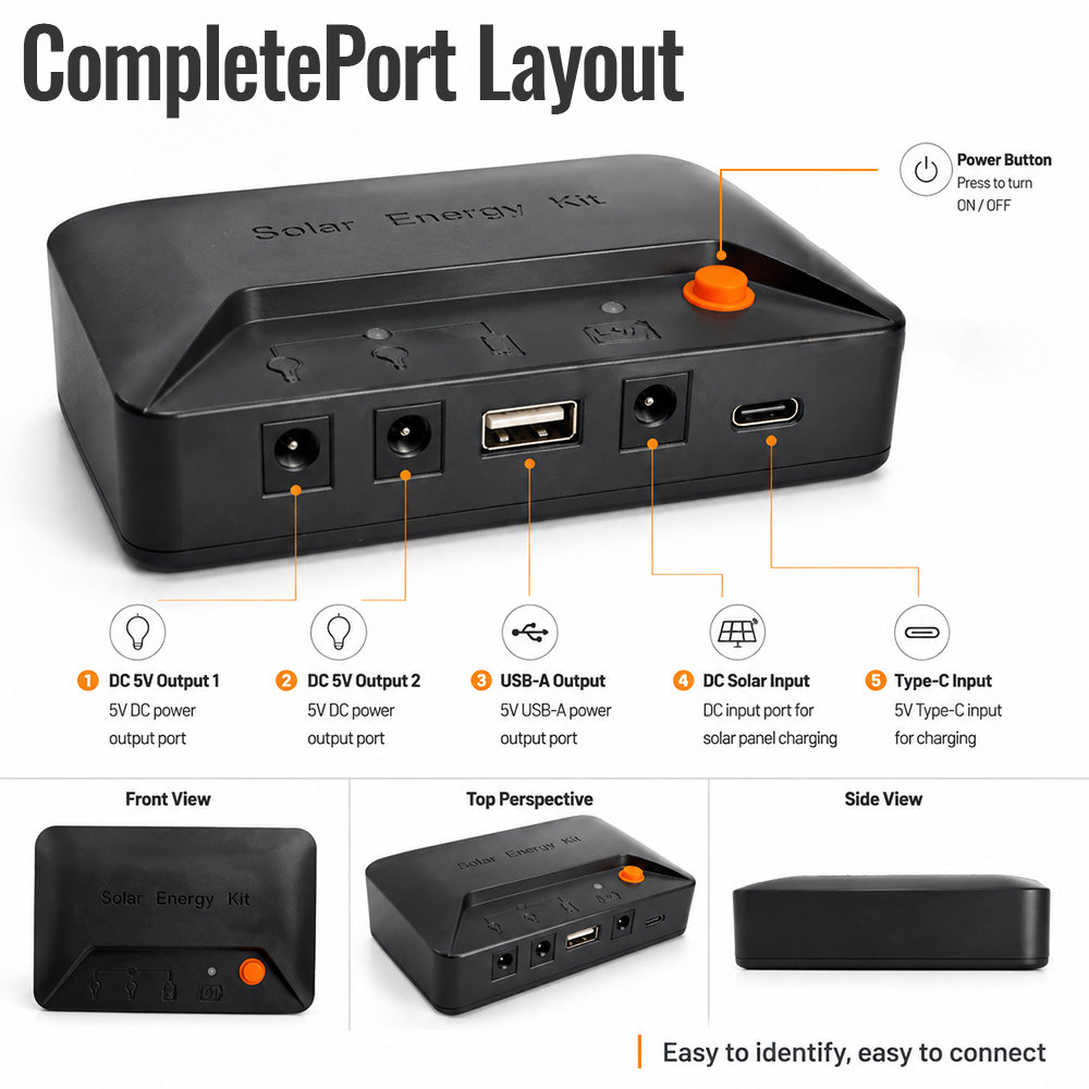 Grennova Portable Complete Sol - Power Outage Light บทวิจารณ์และราคา