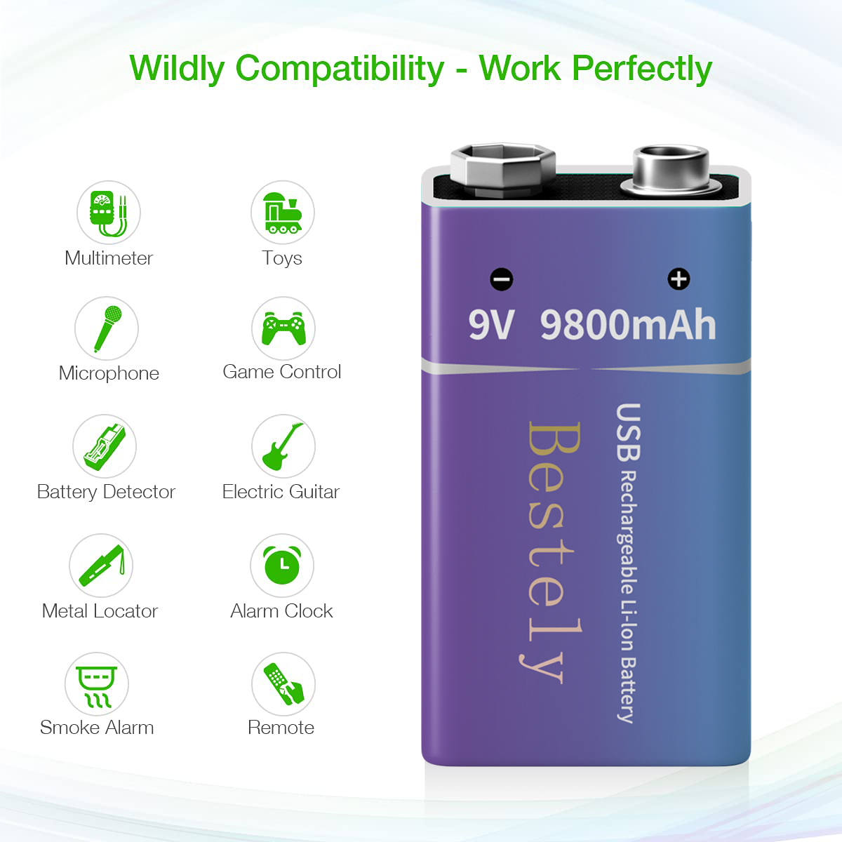 New 9V Rechargeable Li-ion Bat - Smoke Detector Interconnected บทวิจารณ์และราคา