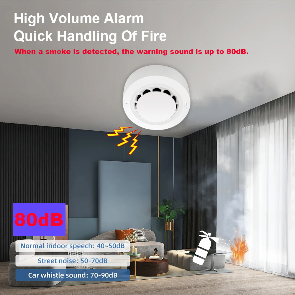 Tuya WiFi Smoke Alarm Fire Pro - Smoke Detector Interconnected บทวิจารณ์และราคา