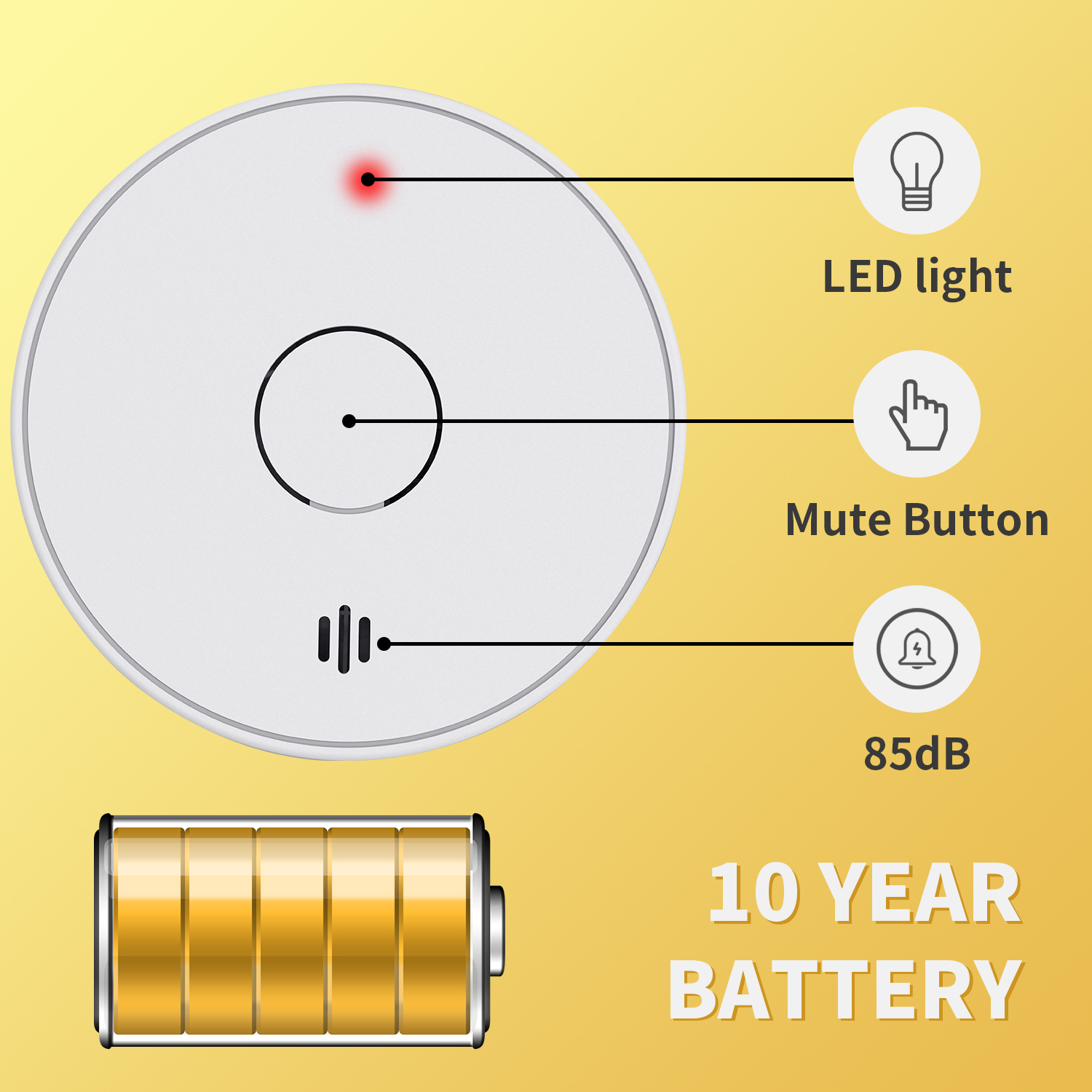 V-Come Standalone Smoke Alarms - Smoke Detector Interconnected บทวิจารณ์และราคา