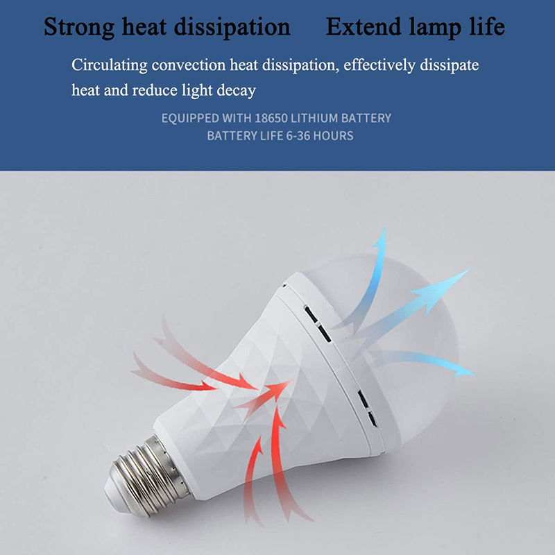 Emergency LED Light Bulb E27 w - Power Outage Light บทวิจารณ์และราคา