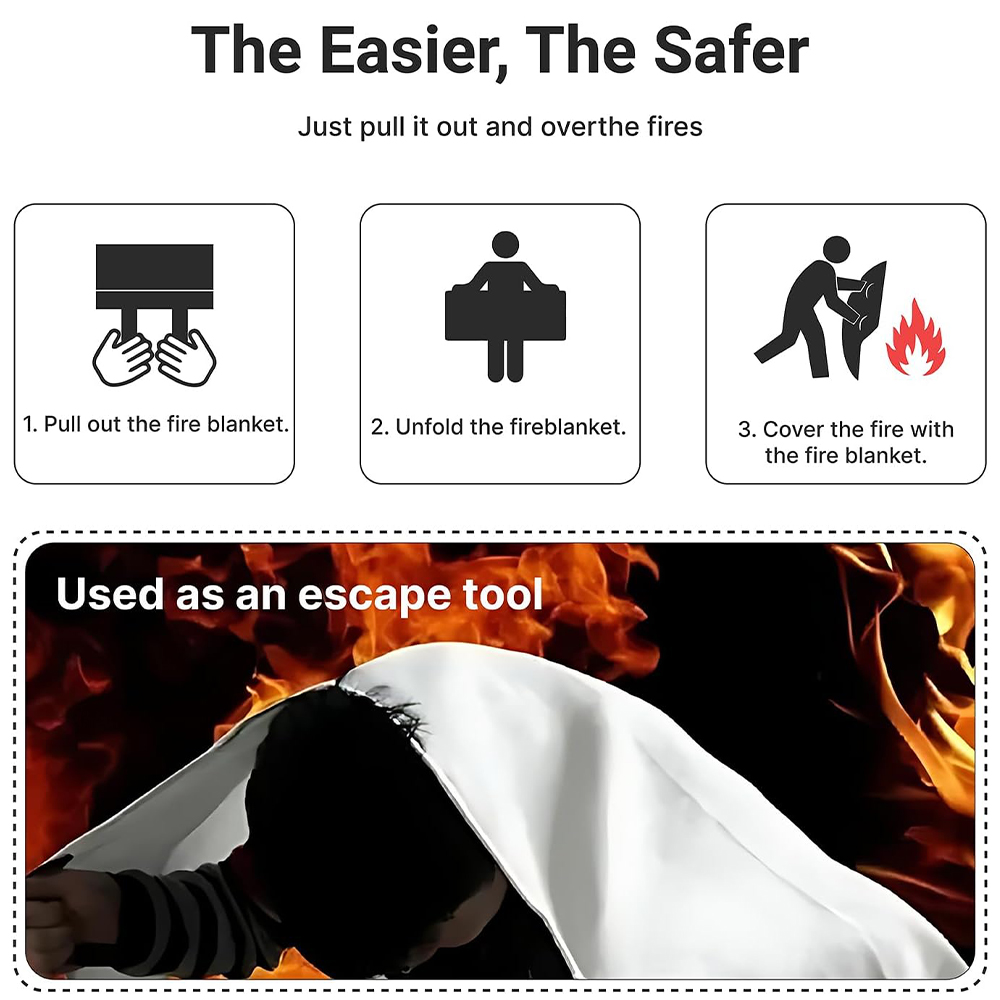 Fire Blanket 1/1.2/2M Easy & Q - Fire Blanket Kitchen บทวิจารณ์และราคา