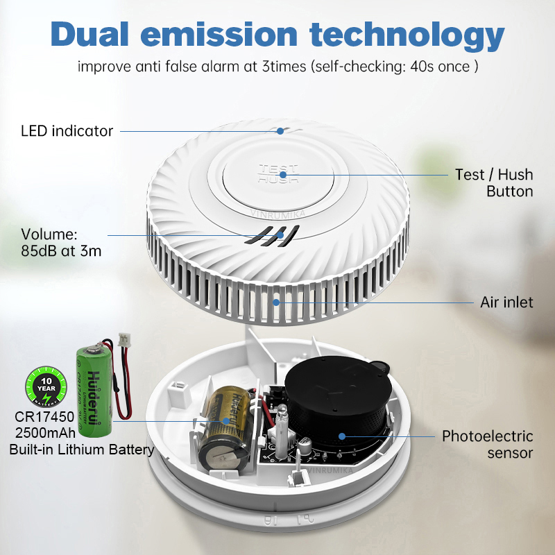 WiFi Tuya Smart Smoke Detector - Smoke Detector Interconnected บทวิจารณ์และราคา