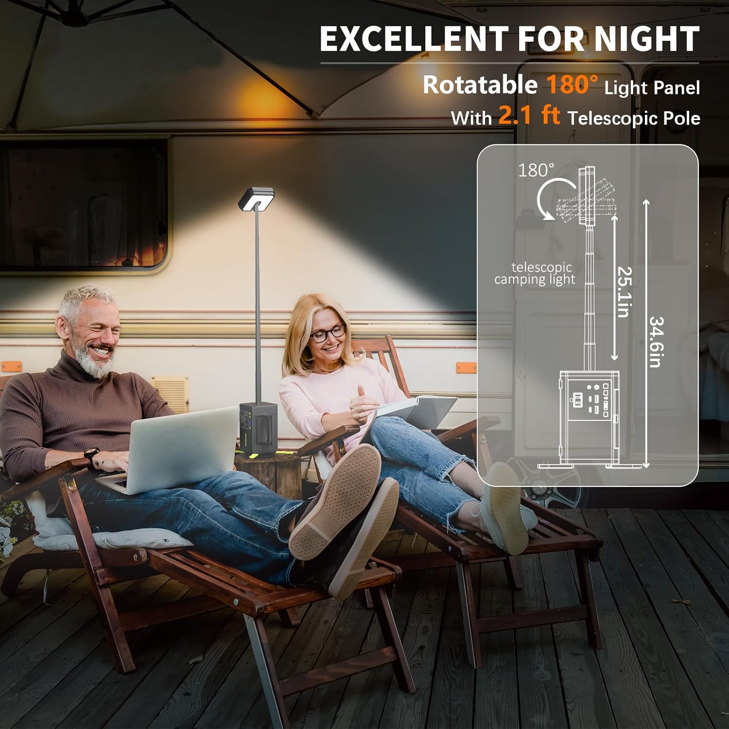 118Wh Portable Power Station w - Power Outage Light บทวิจารณ์และราคา