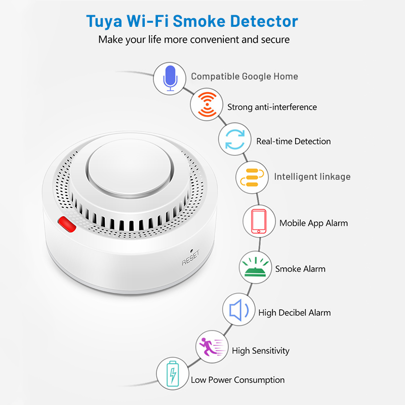 6Pack Tuya WiFi Smart Smoke Se - Smoke Detector Interconnected บทวิจารณ์และราคา