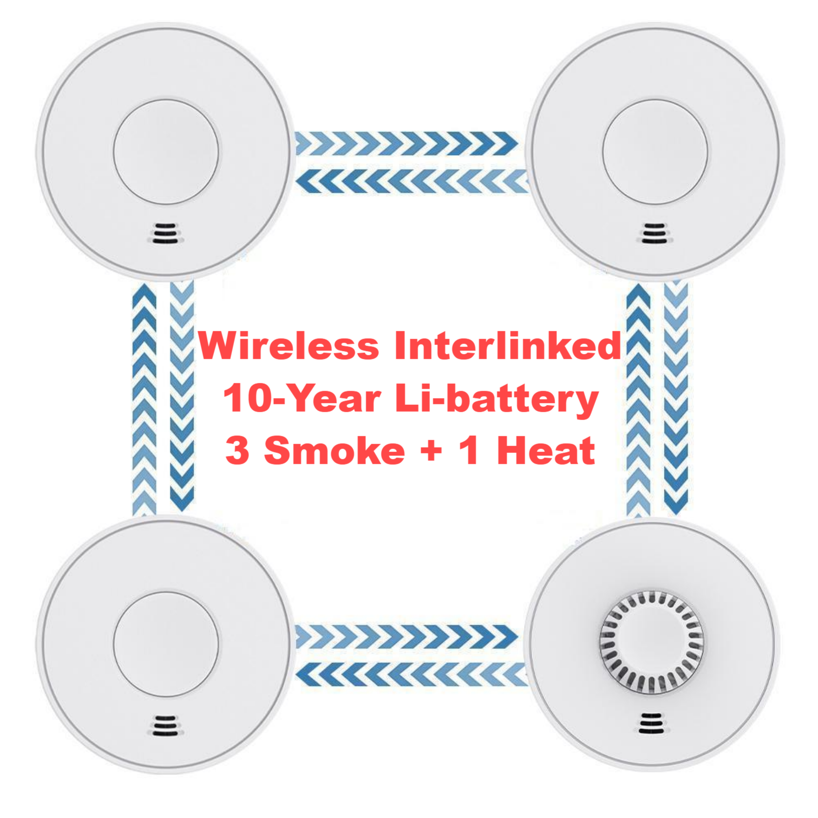 Wireless Interlinked Smoke and - Smoke Detector Interconnected บทวิจารณ์และราคา
