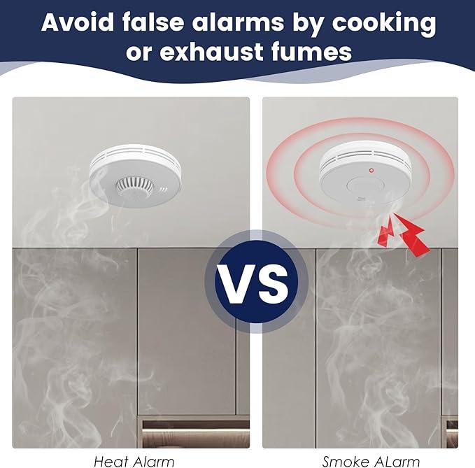 Wireless Interlinked Smoke and - Smoke Detector Interconnected บทวิจารณ์และราคา